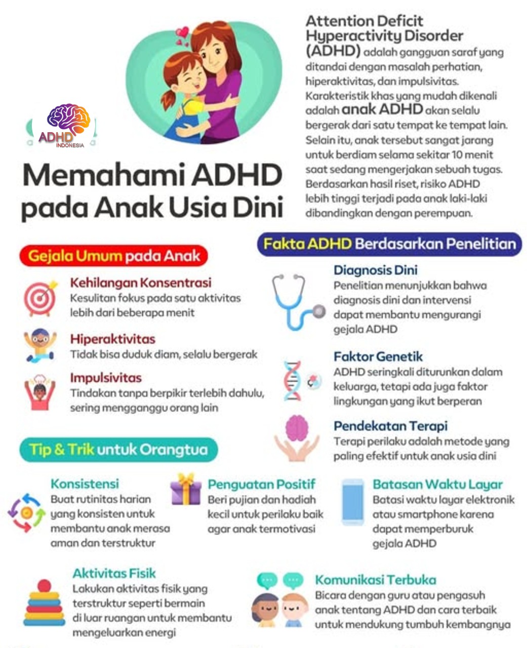ADHD dan Potensi Bakat Anak yang Perlu Didukung di Kabupaten Pamekasan